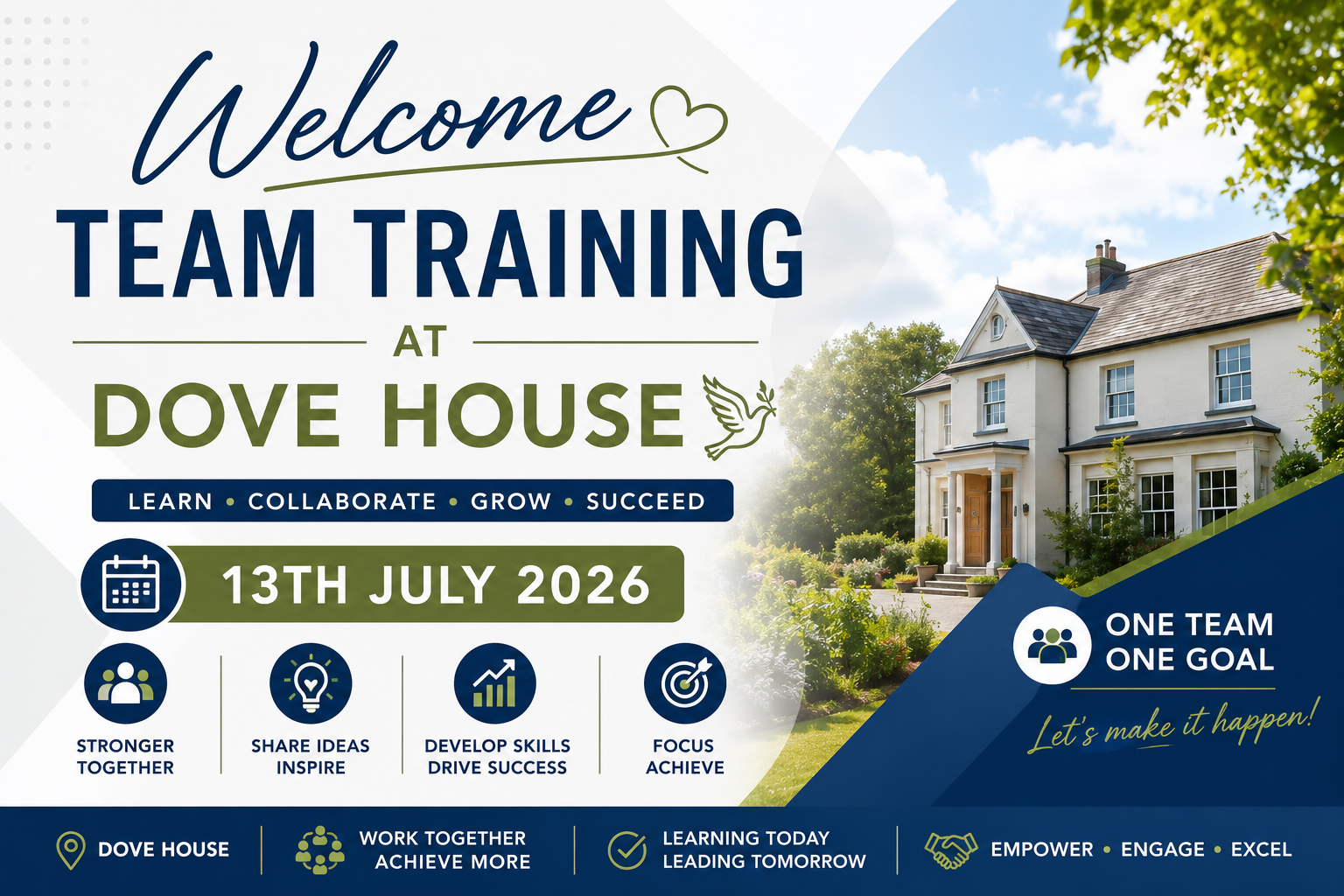Welcome Team Training 